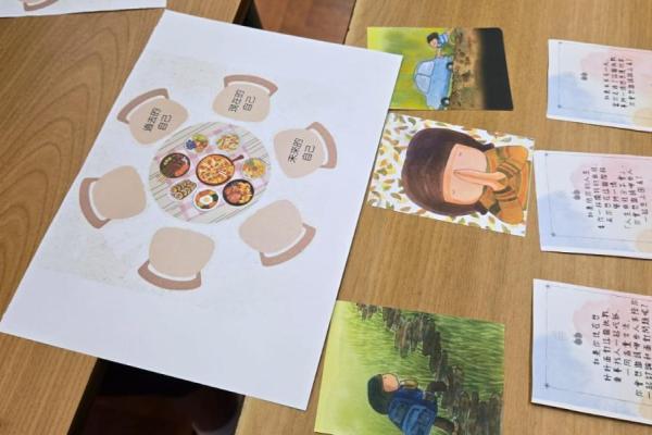 個人佈道的陪談工具